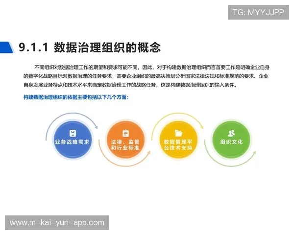 体育数据治理框架正式提出,行业合规向前推进 体育数据治理框架正式提出,行业合规向前推进